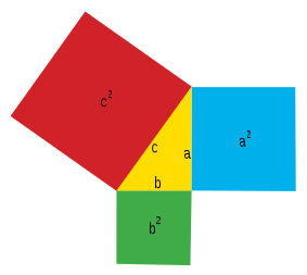 teorema di P